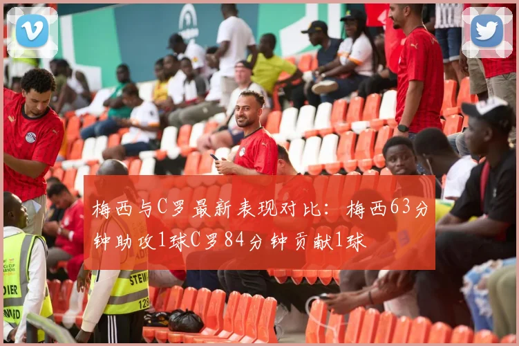 梅西与C罗最新表现对比：梅西63分钟助攻1球C罗84分钟贡献1球